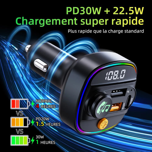 Bluetooth 5.4 FM Transmitter Handsfree Car AUX Radio Modulator MP3 Player with 22.5W & PD30W Fast Charge Adapter Car Accessories