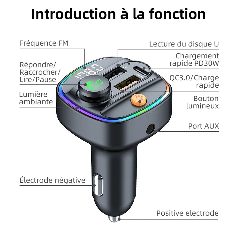 Bluetooth 5.4 FM Transmitter Handsfree Car AUX Radio Modulator MP3 Player with 22.5W & PD30W Fast Charge Adapter Car Accessories